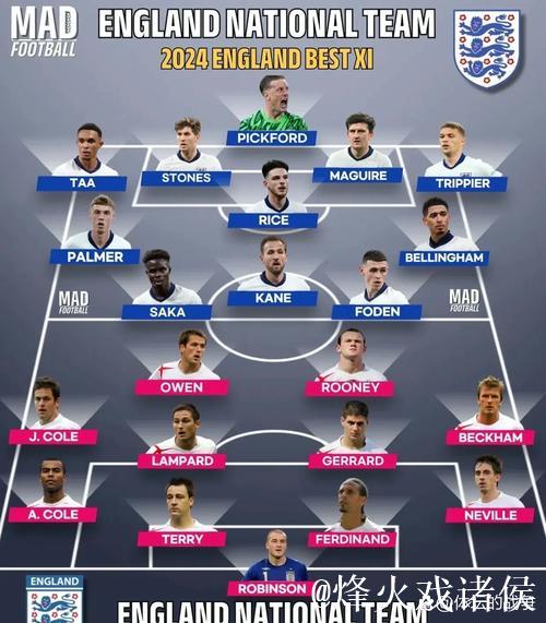 罗杰斯已成英格兰队新星,或与贝林争夺主力位置 罗杰斯已成英格兰队新星,或与贝林争夺主力位置