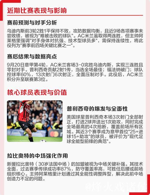 竞彩解析：柏林联客场保持不败 AC米兰成功突围