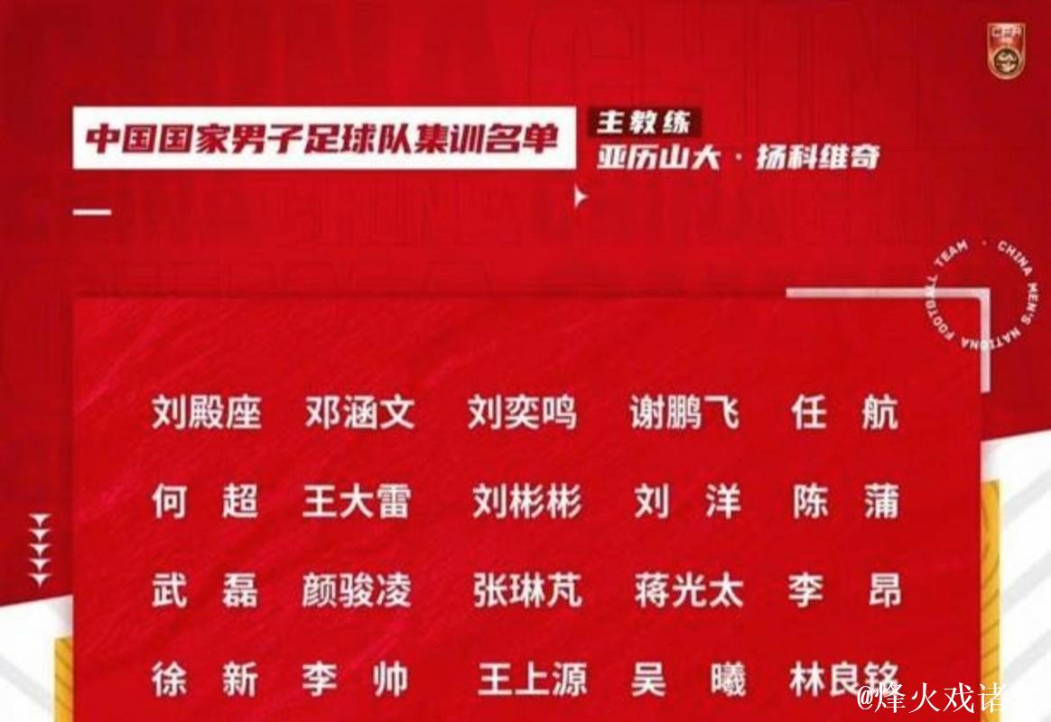 邵佳一首次亮相 国足年首期集训阵容公布